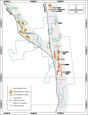 Figure 3:  Map of Historical Workings at the Golden Hill Property (CNW Group/Mantaro Silver Corp.)